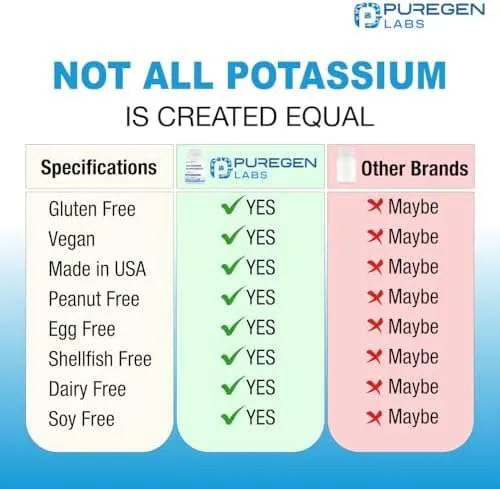 Puregen Labs Potassium Bicarbonate Supplement 1020 mg | Non-GMO | Gluten Free | Made in USA | 240 Vegetarian Capsules - Image 5