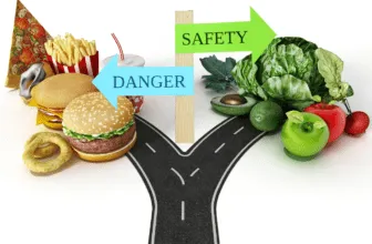 The Dangers of Processed Foods: Making Informed Choices
