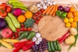 The Power of Fruits and Vegetables: Why You Should Incorporate More into Your Diet